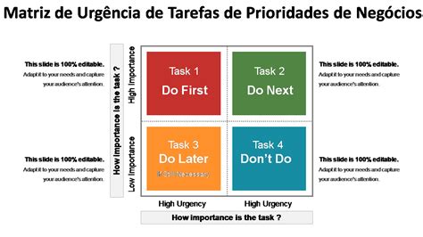 Os 10 Principais Modelos De Matriz De Negócios Com Amostras E Exemplos