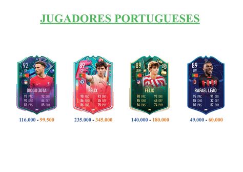 FIFA 23: guía para conseguir a Otávio TOTS de la Liga Portugal