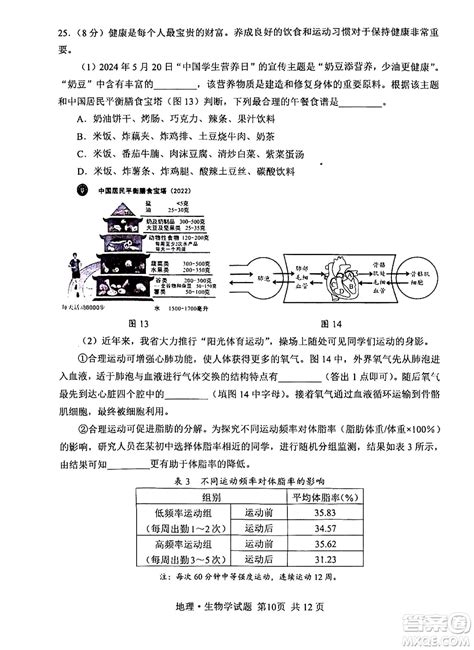 2024湖北中考生物真题答案 2024年湖北省初中学业水平考试生物试题答案答案圈