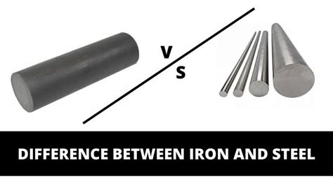 Difference Between Iron And Steel