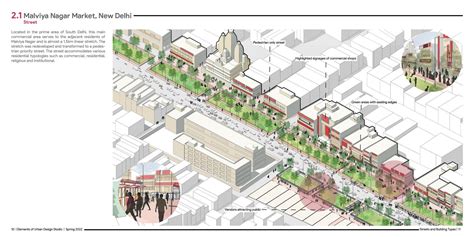 Elements Of Urban Design Cept Portfolio