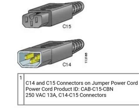 CAB C15 CBN At Best Price In Thane By Metro Networking And Cabling ID