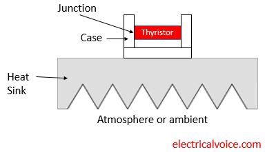 Thyristor Protection Or Scr Protection Electricalvoice