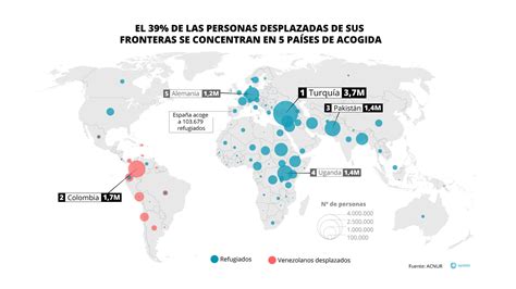 Día Mundial Del Refugiado Las Cifras Que Preocupan Al Mundo Infobae