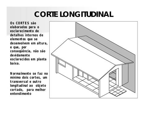 Corte Transversal E Longitudinal - Desenho arquitetônico cortes
