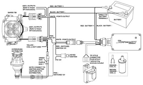 Simple And Effective Wiring Diagram For Holley Sniper Efi Electric Fan