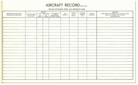 Aircraft Maintenance Tracking Spreadsheet Fresh Aircraft Maintenance