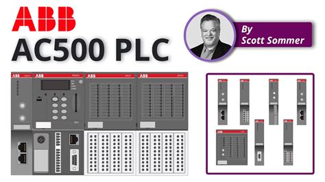 An Introduction To Abb Ac Plcs Youtube