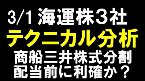 31 海運株3社＆指数 テクニカル分析 商船三井株式分割 配当前の動きを考える 日本郵船 商船三井 川崎汽船 Youtube