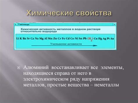 Алюминий, его физические и химические свойства - презентация онлайн