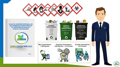 Gesti N Integral De Los Residuos Generados En La Atenci N En Salud Y