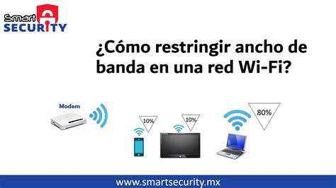 Cómo Restringir Ancho de Banda en una red WiFi YouTube