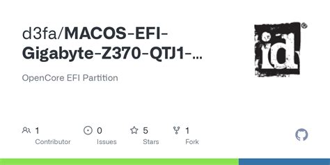 Github D Fa Macos Efi Gigabyte Z Qtj Uhd Opencore Efi Partition