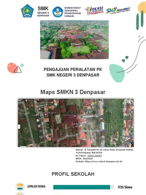 063 Smkn 3 Denpasar 20220414 Pdf