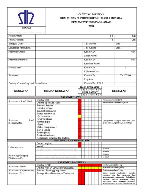 Clinical Pathway Demam Typhoid Pada Anak Pdf