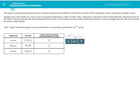 Solved The Names And Chemical Formulae Of Some Chemical Chegg