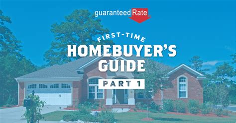 First Time Homebuyer’s Guide Part 1