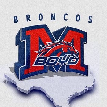 McKinney Boyd Football - McKinney Boyd High School - McKinney, Texas ...