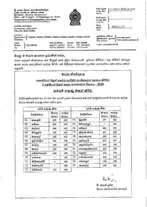 Grade 5 Scholarship Exam 2020 Cut Off Marks Gazette Lk