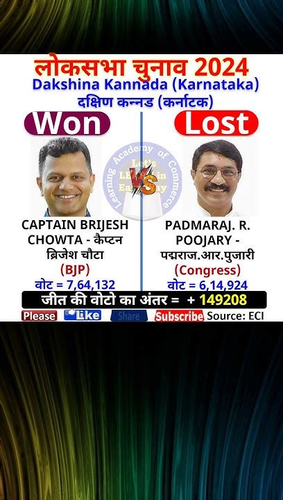 Dakshina Kannada Karnataka Captain Brijesh Chowta Bjp Vs Padmaraj