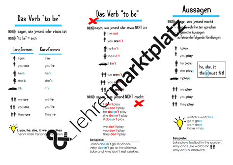 Flyer Simple Present Merkblatt Englisch