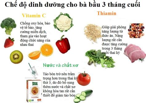 Ăn gì trong 3 tháng cuối thai kỳ để con thông minh