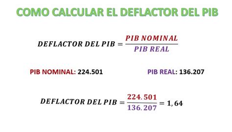 C Mo Calcular El Deflactor Del Pib