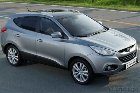 Hyundai ix35 - цена, характеристики и фото, описание модели авто