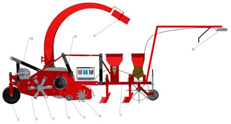 Agriengineering Free Full Text Detection Method Of Straw Mulching