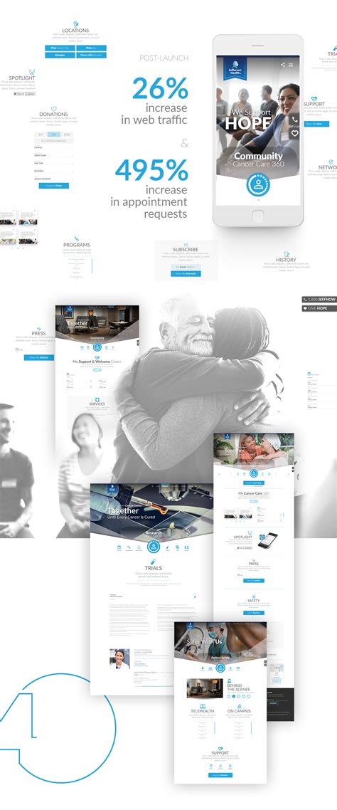 Sidney Kimmel Cancer Center on Behance