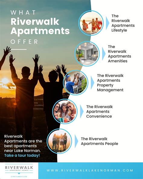 Riverwalk Apartments - Riverwalk Apartment Homes