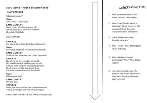 Romeo and Juliet Close analysis Act 4 | Teaching Resources