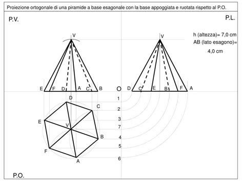 PPT LE PROIEZIONI ORTOGONALI PowerPoint Presentation ID 4326665