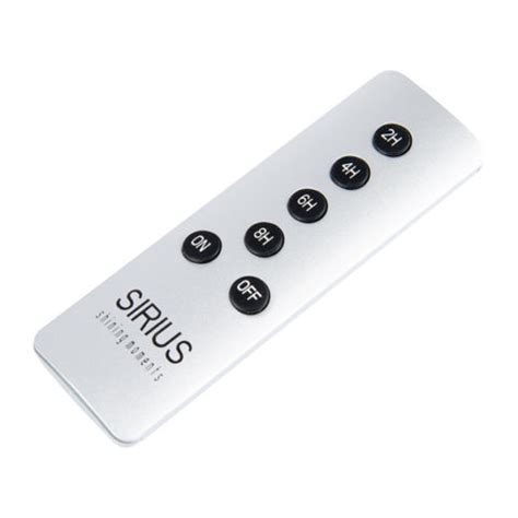 Remote Control for LED Lights - Room on the Row