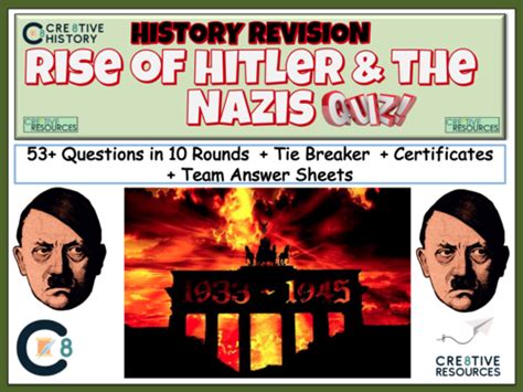 Rise Of Hitler And The Nazis Teaching Resources