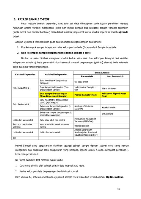 Modul Uji Beda Kelompok Sampel Berpasangan B Paired Sample T Test