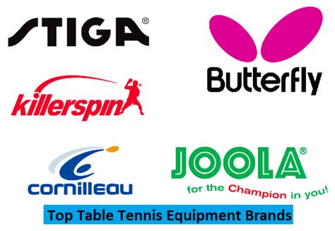 Top table tennis equipment brands pingpongbros – Artofit