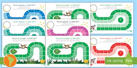 Juego De Mesa Para Practicar Las Tablas De Multiplicar Instrucciones