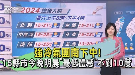 強冷氣團南下中 15縣市今晚明晨「最低體感」不到10度｜早安氣象｜tvbs新聞 20240110 Tvbsnews02 Youtube