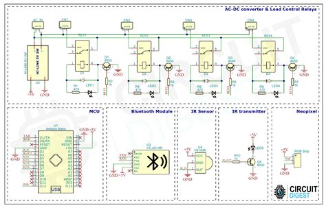 Building A Voice Controlled Home Automation System With Arduino Home