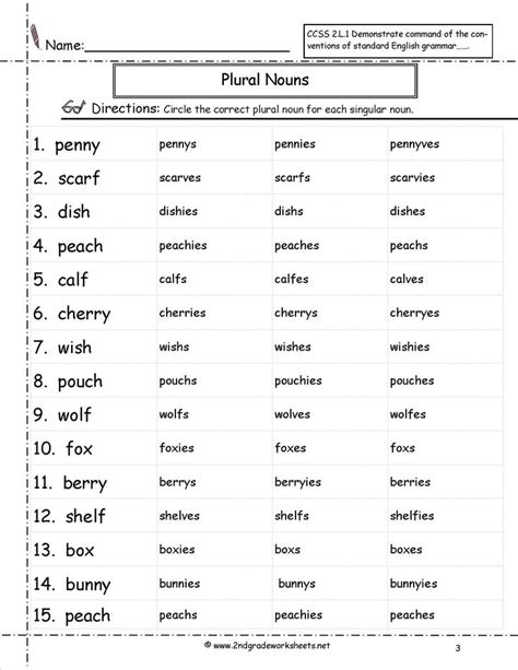 Singular And Plural Nouns Worksheets Nouns Worksheet Plurals 2nd Grade Worksheets