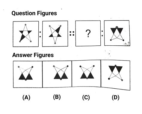 Verbal And Non Verbal Reasoning Questions