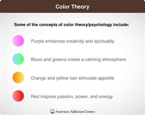 What Colors Represent Mental Health?