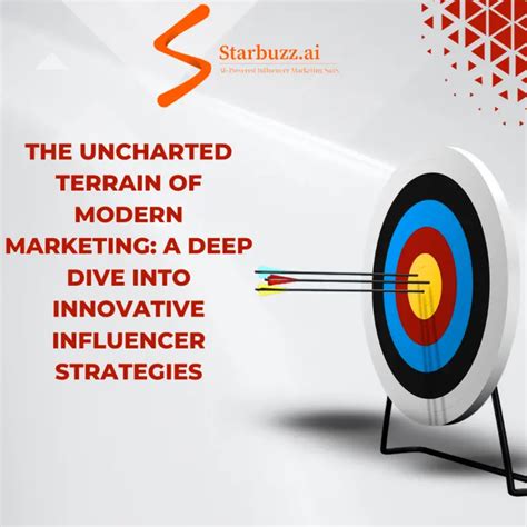 The Uncharted Terrain Of Modern Marketing A Deep Dive Into Innovative