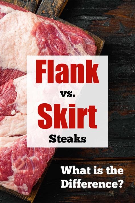 Hanger Steak Vs Skirt Steak Vs Flank Steak At Clarence Patel Blog