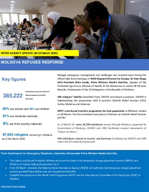 Document Ukraine Situation Moldova Weekly Inter Agency Update