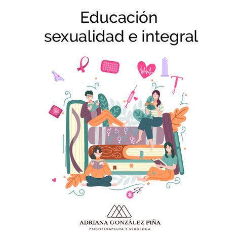 Educación Integral De La Sexualidad Mind Map