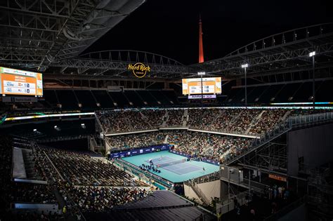 Your Ultimate Guide To The ATP Schedule For 2025 P1 Travel