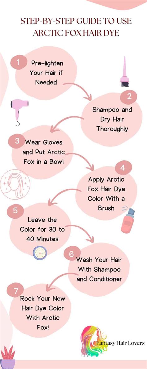 Hair Dye Instructions