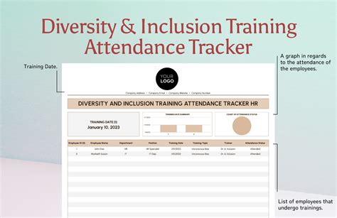 Diversity And Inclusion Training Attendance Tracker Hr Template In